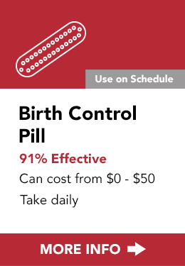 free birth control pills without insurance